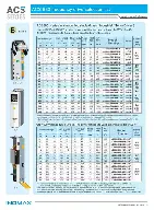 ABB ACS880-01-07A3-3