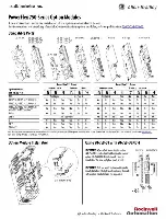 Allen-Bradley 753-AA17B