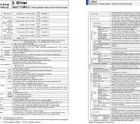 Panasonic MINASA5E Servo