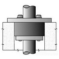 O-Z/Gedney CSML-500P Type CSML Conduit Sealing Bushing, 2-1/2 in, 3 in Conduit, Steel, PVC Coated