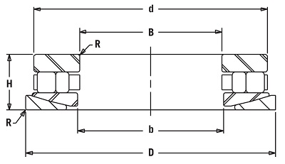 American Roller Bearing ATP140 Cylindrical Roller Bearing