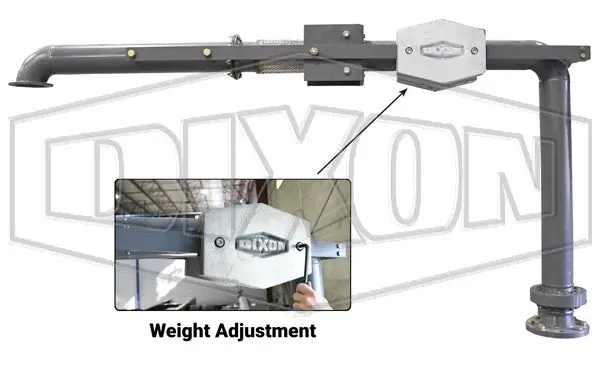 Dixon Valve & Coupling Dixon Counterweight Loading Arm Base Assembly CW2-LA4-102-1