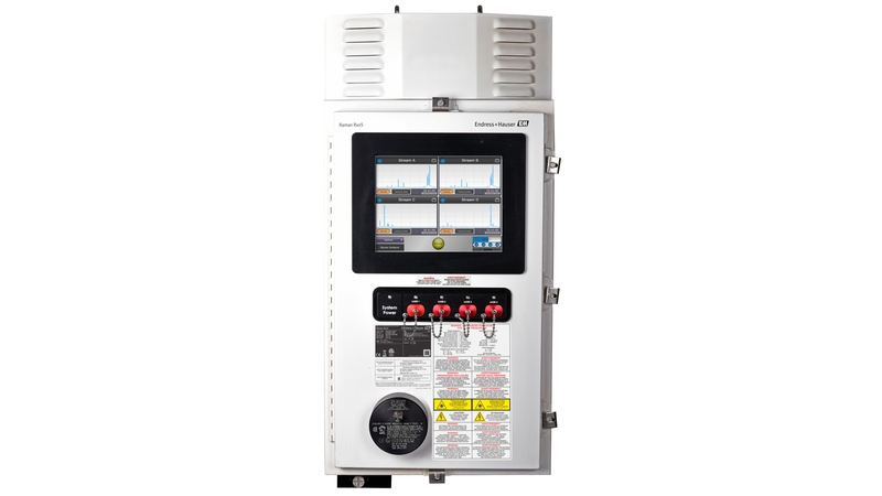 Raman Rxn5 process analyzer