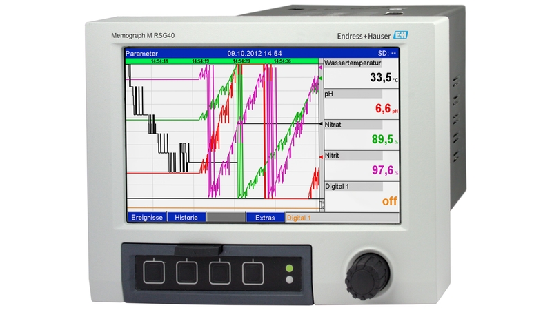 Memograph M RSG40