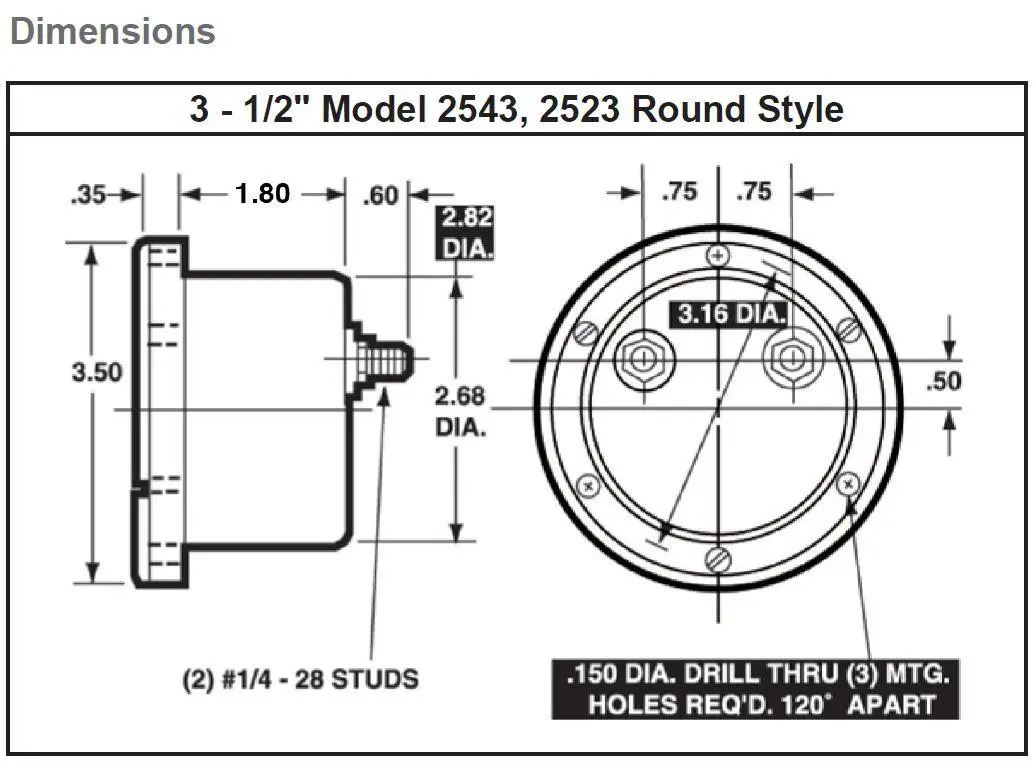 Simpson Electric 17972