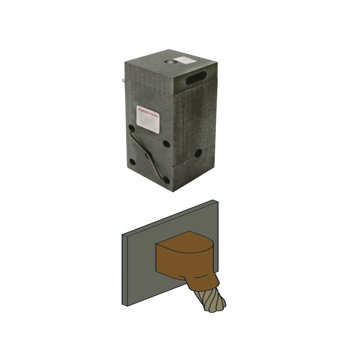 Burndy B9021 - Single Conductor Wire and Cable