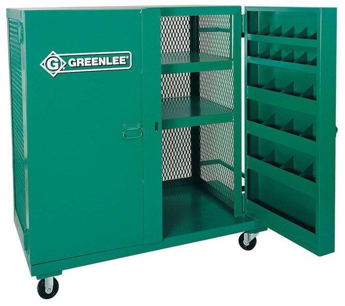 Greenlee 5060MESH - Junction Box Enclosures