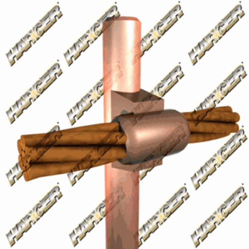 Harger GS582R - Single Conductor Wire and Cable