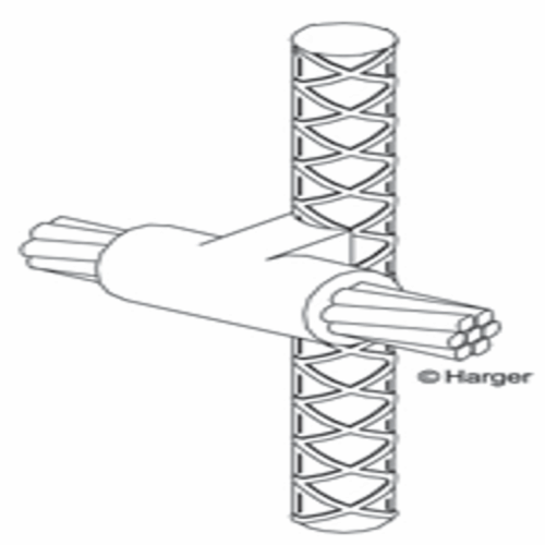 Harger RS54P - Single Conductor Wire and Cable
