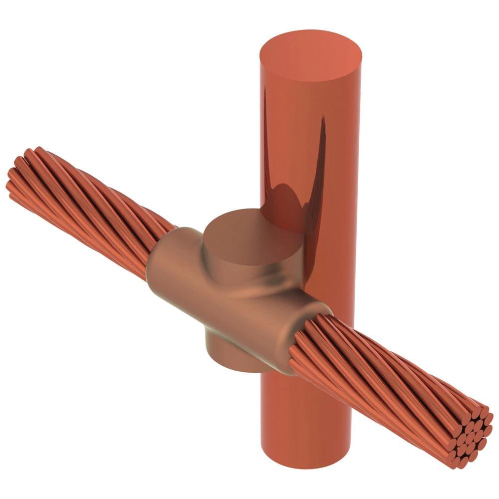 nVent ERICO GYE182Q - Single Conductor Wire and Cable