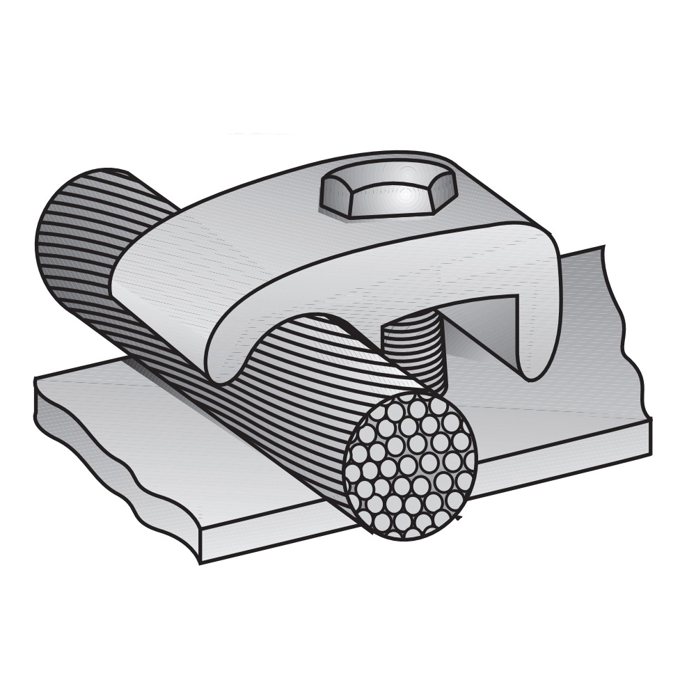 O-Z/Gedney KGM25 - Cable Connectors