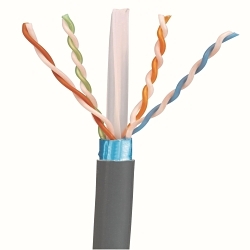 Panduit PFP6C04WH-UG - Single Conductor Wire and Cable
