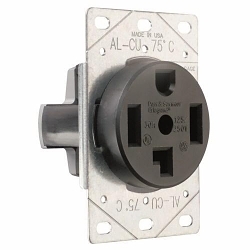 Pass & Seymour 3864 - Straight Blade Receptacles
