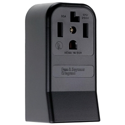 Pass & Seymour 3884 - Straight Blade Receptacles