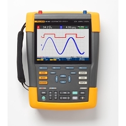Fluke FLUKE-190-062-III