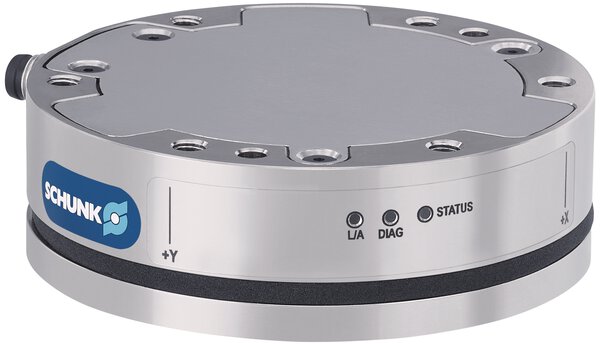 FTE-AXIA80-DUAL SI-480-20/SI-1200-50