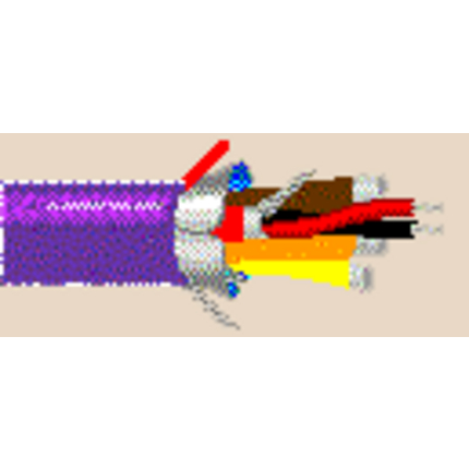 Belden 7880A Z4B500