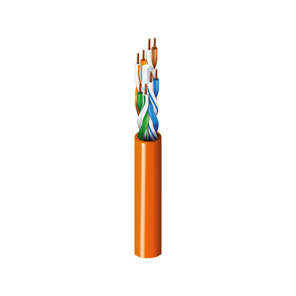Belden 7883A 0021000