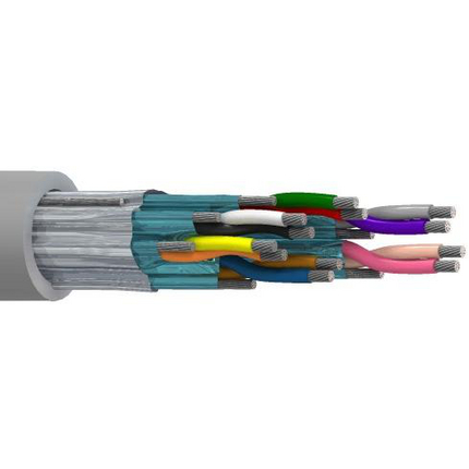 Belden 9774MN 008100