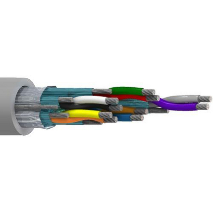 Belden 9884MN 0041000