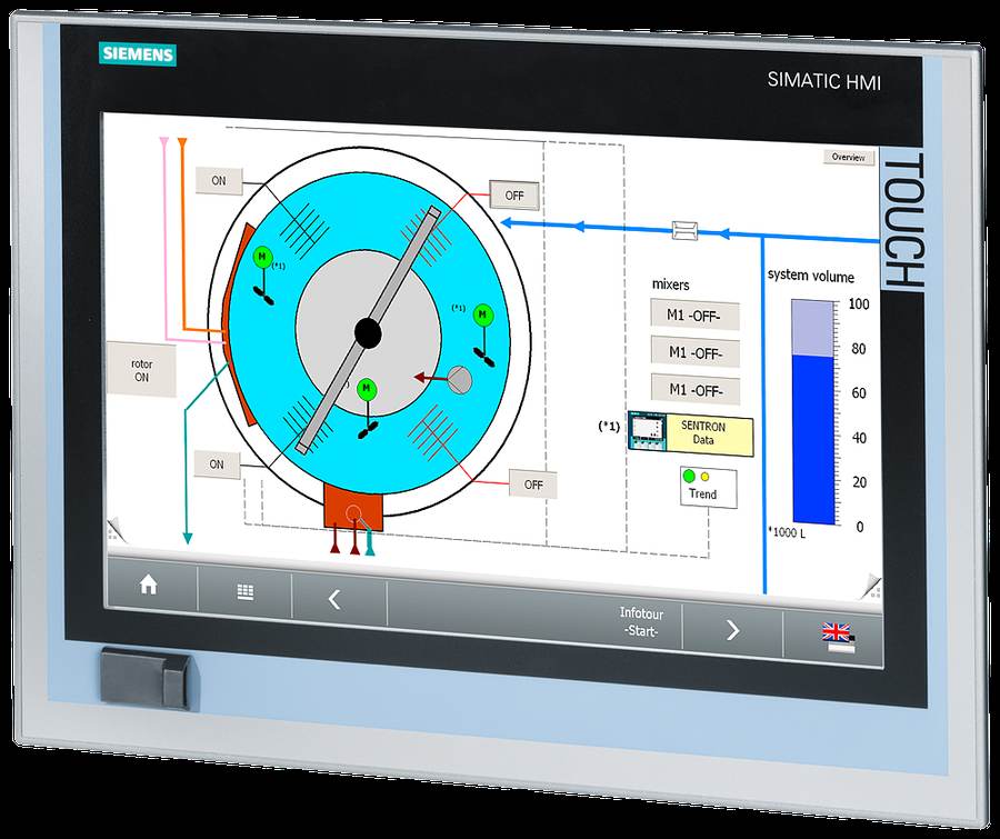 Siemens 6AV78820DB302CA0