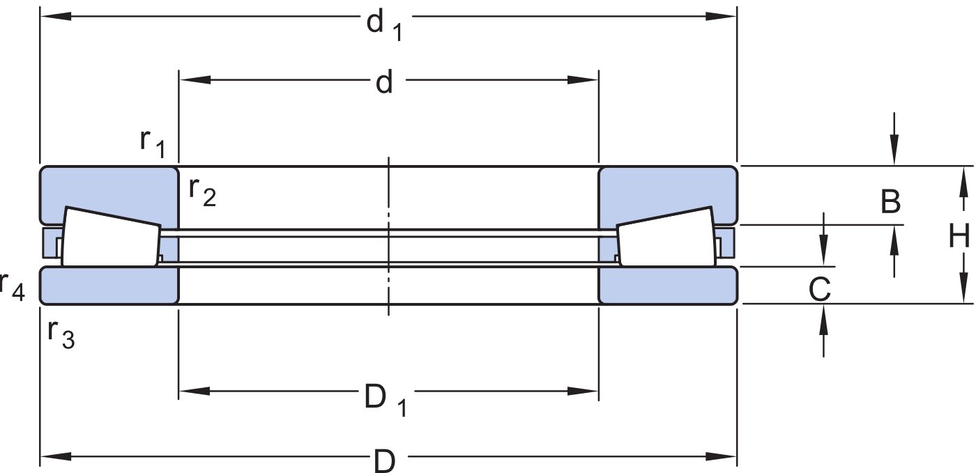 SKF BFS-8023 A Single direction tapered roller thrust bearing