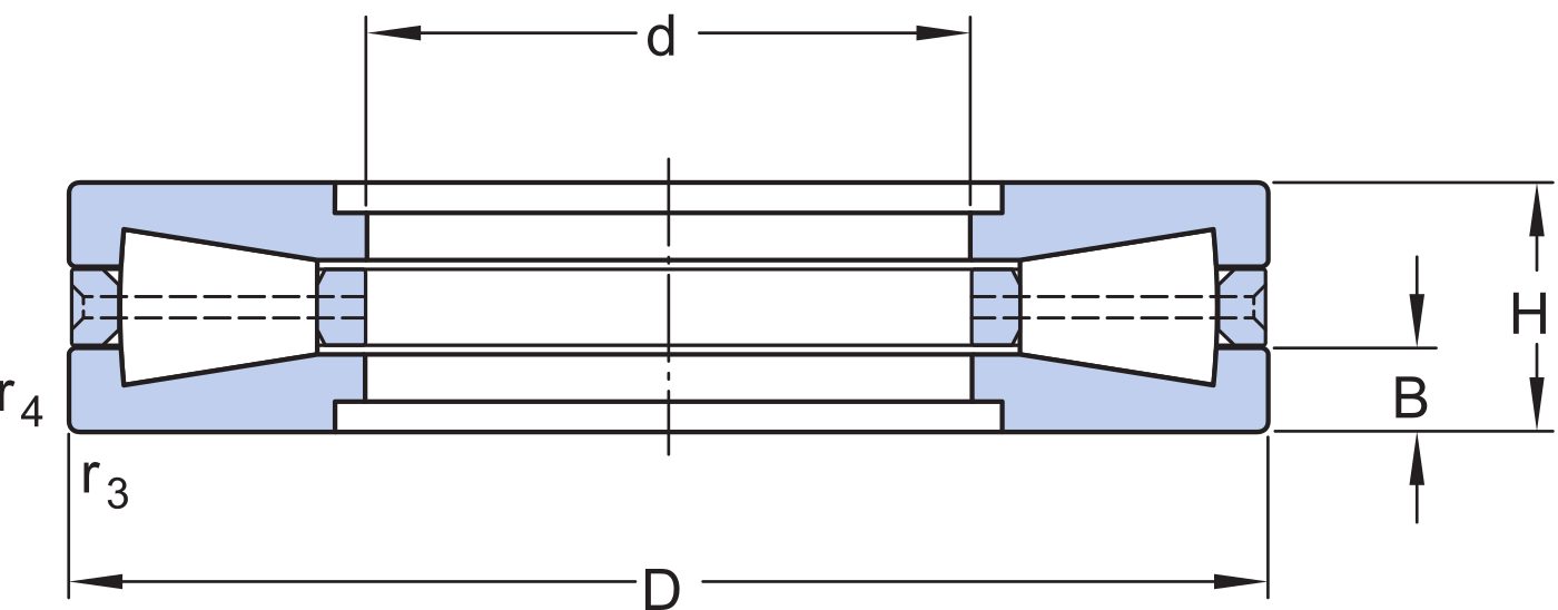 SKF BFS-8040 B Single direction tapered roller thrust bearing