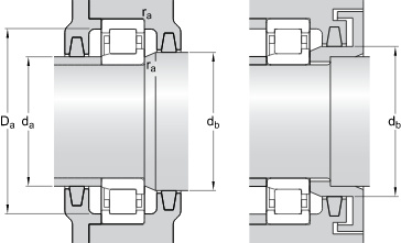 SKF