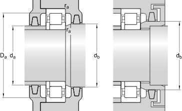 SKF