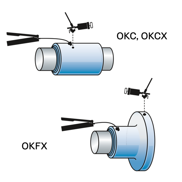 TMHK 36 Mounting kit for OK couplings