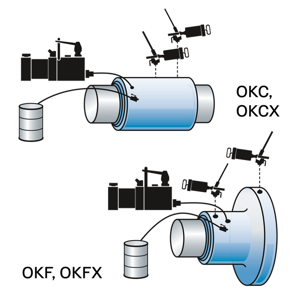 TMHK 38 Mounting kit for OK couplings
