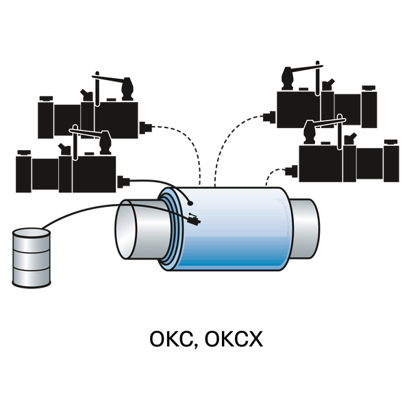 TMHK 41 Mounting kit for OK couplings