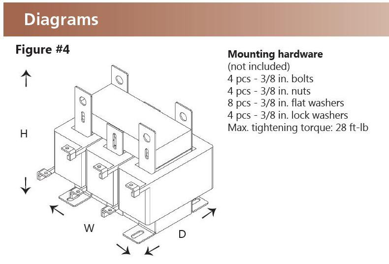 Hammond Power CRX0124AC - Wall-Mount Enclosures