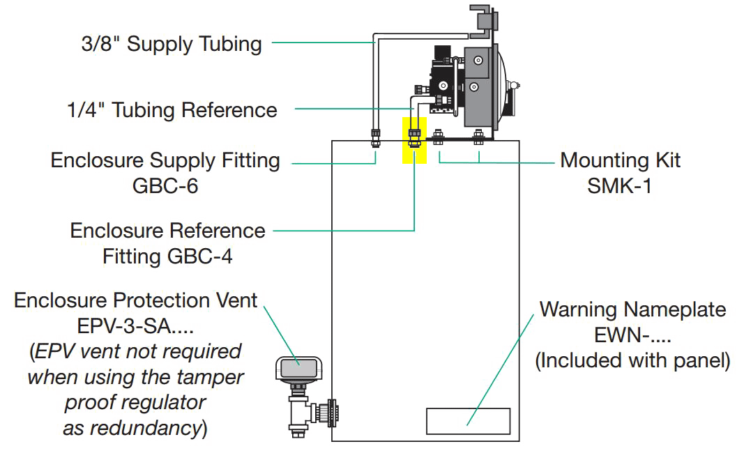Bebco 514422