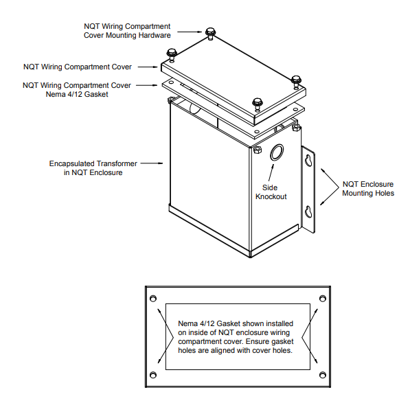 Hammond Power NQT5GK