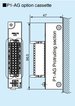 Hitachi Drives P1-AG