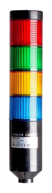 Menics PTE-AF-4FF-RGYB-B