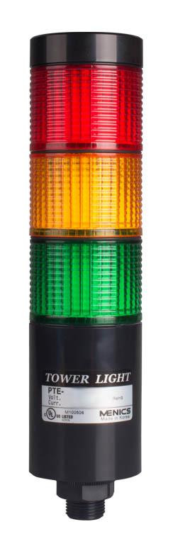 Menics PTE-TCF-3FF-RYG-B