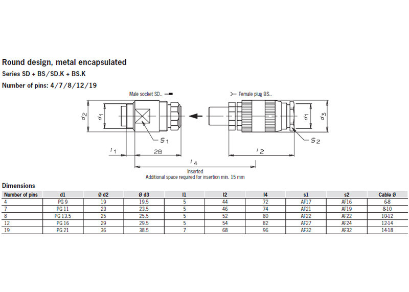Euchner 002777