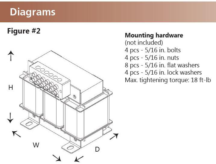 HPS Hammond Power CRX0052BC