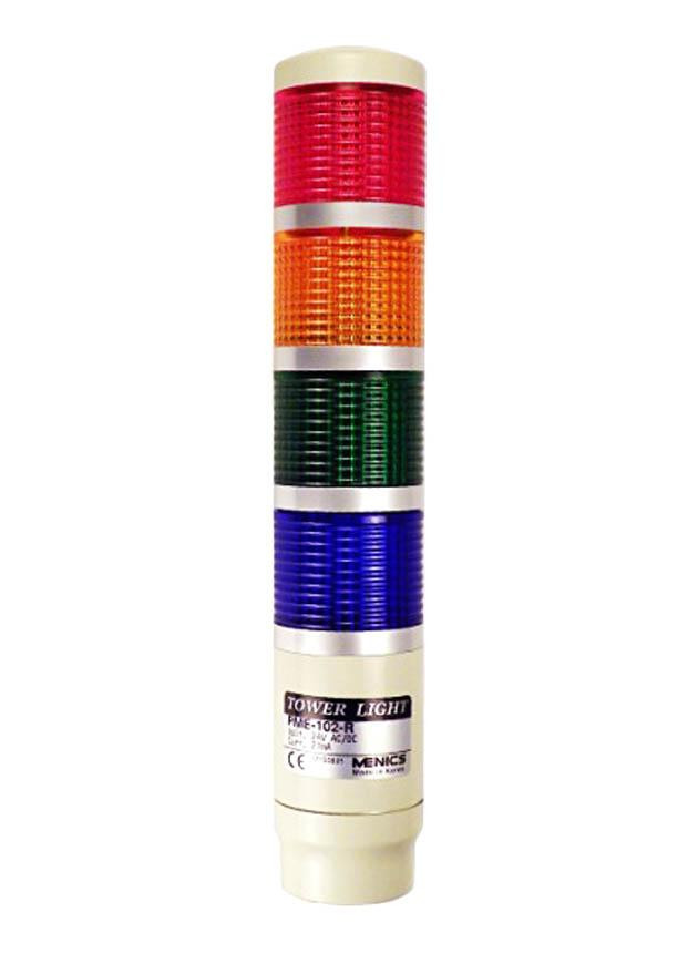 Menics PME-401-RYGB